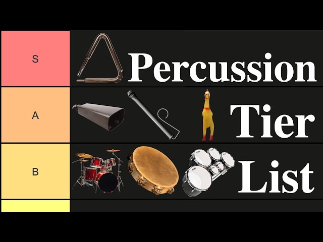 Ranking Every Percussion Instrument (HARDEST to EASIEST) class=