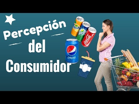 Video: ¿Por qué es importante la percepción del consumidor?