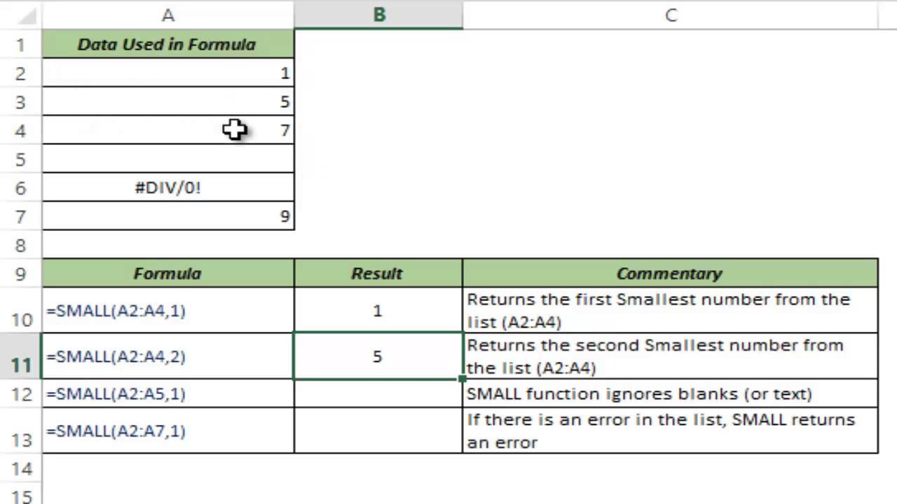 How To Use Excel Small Function Useful Examples Video