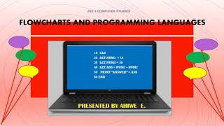 Full JSS 3 COMPUTER STUDIES Guide