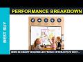 MWE 85 Smart BoardElectronic Interactive White Review Is it Worth it