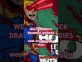 This week we’re going to draw Homelander from The Boy’s!