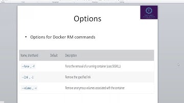 Docker RM command