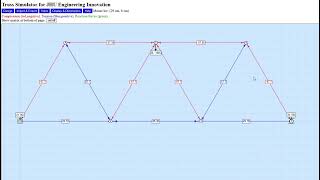 Truss Analysis of the Basic Warren Popsicle Bridge
