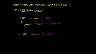 Identifying Percent, Amount, and Base