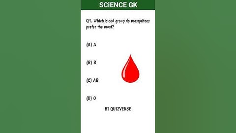 GK Quiz 2025 | Science GK | General Knowledge