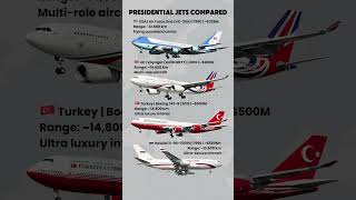 “Inside the World’s Most Powerful Presidential Aircraft”
