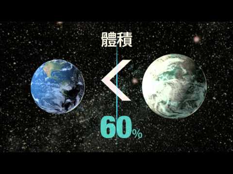 克卜勒