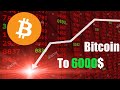Bitconnect coin Review & tutorial Hindi/Urdu 299% ROI with Withdrawal Proof