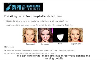 Self Supervised Learning of Adversarial Example: Towards Good Generalizations for | CVPR 2022
