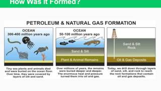 Fossil Fuels part 1