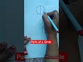 Parts of a circle #mathshorts #mathstricks #nepalichannel