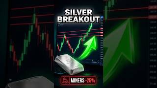 Famous SILVER Breakout Just Hit - Don’t Wait | #Silver #Gold #Investing Net Worth