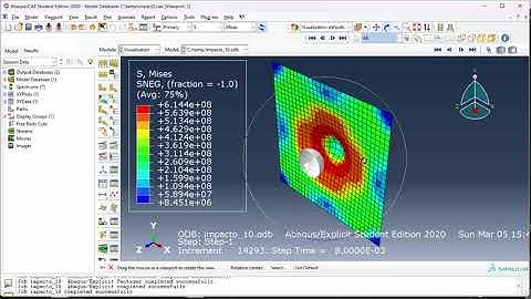Modelizar un problema de impacto con elementos finitos usando ABAQUS