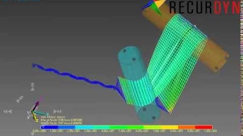 Web modeling using RecurDyn (Multi Flexible Body Dynamics)