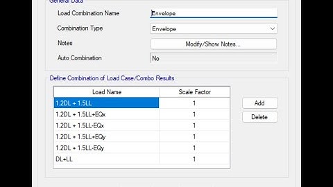 ETABS: Define Envelope