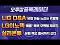 [마켓나우3부] 종목레이더 - LIG디펜스앤에어로스페이스·LG이노텍·실리콘투
