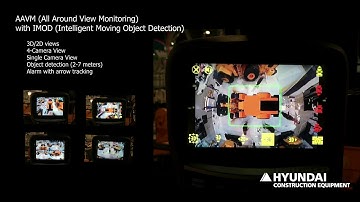 AAVM (All Around View Monitoring) with IMOD (Intelligent Moving Object Detection)