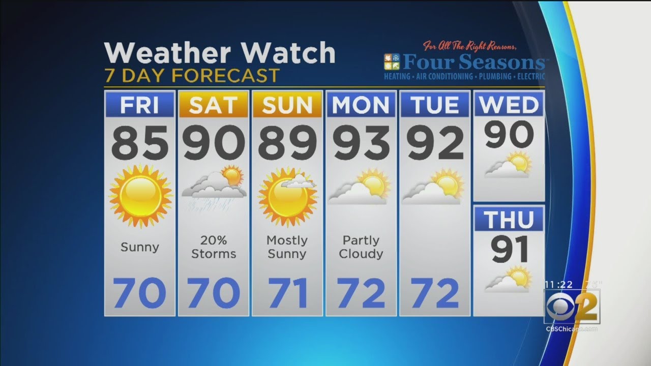 newspaper mockup CBS 2 Weather Watch (11AM, July 12, 2019)