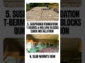 #suspendedfoundations using our #SmartBuildingTechnology #tbeam system full process. #shorts