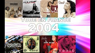 Tube En France 2004