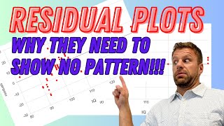 Why Residual Plots Show NO Patterns - [AP Statistics]