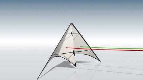 Trick Tutorial - FlapJack