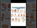 "Hand Gesture Meanings Explained! | #BodyLanguage #Communication #LearnWithPooja"