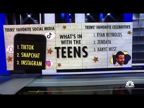 What's in and what's out with teens, according to Piper Sandler
