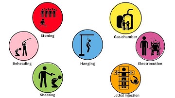 The Death Penalty Explained: Every Method in Under a Minute