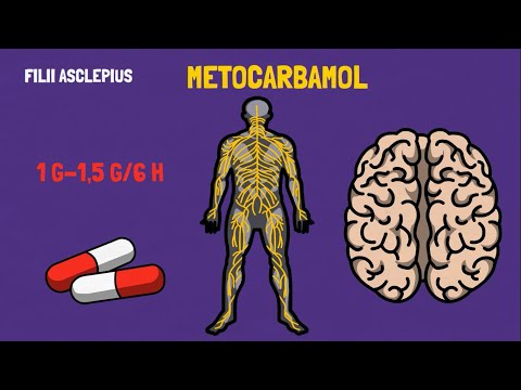 METOCARBAMOL | PARA QUÉ SIRVE?