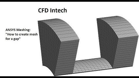 ANSYS Meshing Tutorial for beginners | How to create structured mesh for a gap