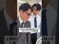 #あるある #一人社長 #コント #正社員 #ドッキリ #副社長 #ドラマ #コントチャンネル #社長 #友達あるある