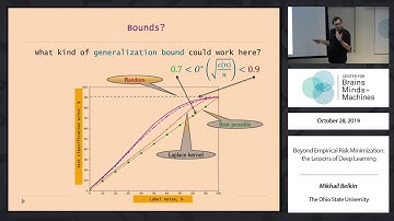 Beyond Empirical Risk Minimization: the lessons of deep learning