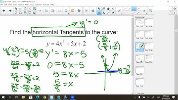 AP Calc Quiz review 3.1 to 3.3