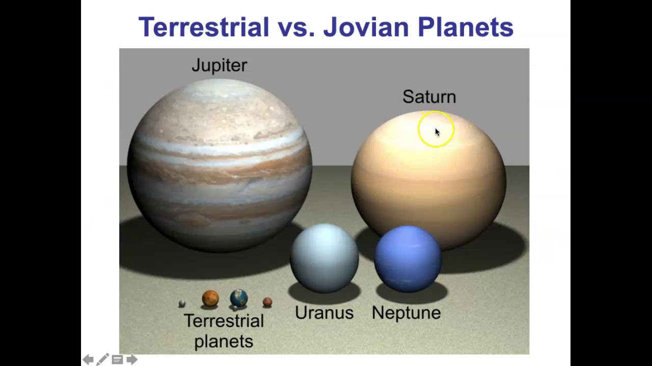 Jovian Planets YouTube