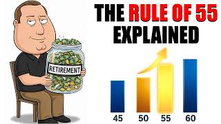 The Rule of 55: The 401K Loophole That Lets You Retire Early