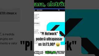 Previsões de valor da cripto &quot;Pi Network&quot; durante os anos.