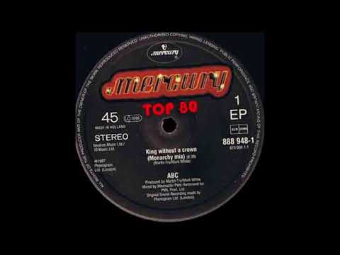 ABC - King Without A Crown (A Pete Hammond Monarchy Mix)