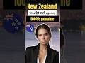 How to Find Licensed Immigration Advisers for New Zealand | Step-by-Step Guide!