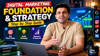 How to Build a Digital Marketing Strategy That Works in 2026 Guide