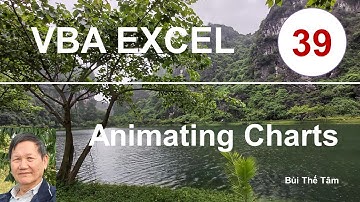 VBA EXCEL – Bài 39. Animating Charts, Biểu đồ có hiệu ứng – Bui The Tam