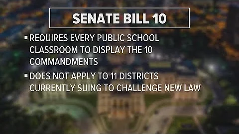 Hundreds of new Texas laws take effect today | What to know