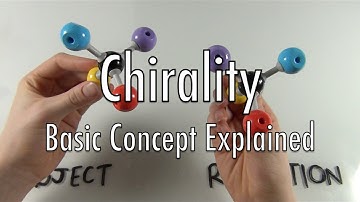 Chirality|Basic Concept Explained