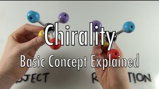 Chirality|Basic Concept Explained