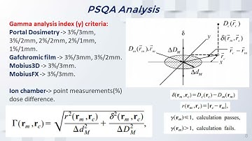 Radiation Oncology Canada - Portal dosimetry for the Varian Halcyon 2.0 - Dr. Kurt Van Delinder