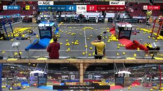 Qualification 38 - Canadian Pacific Regional