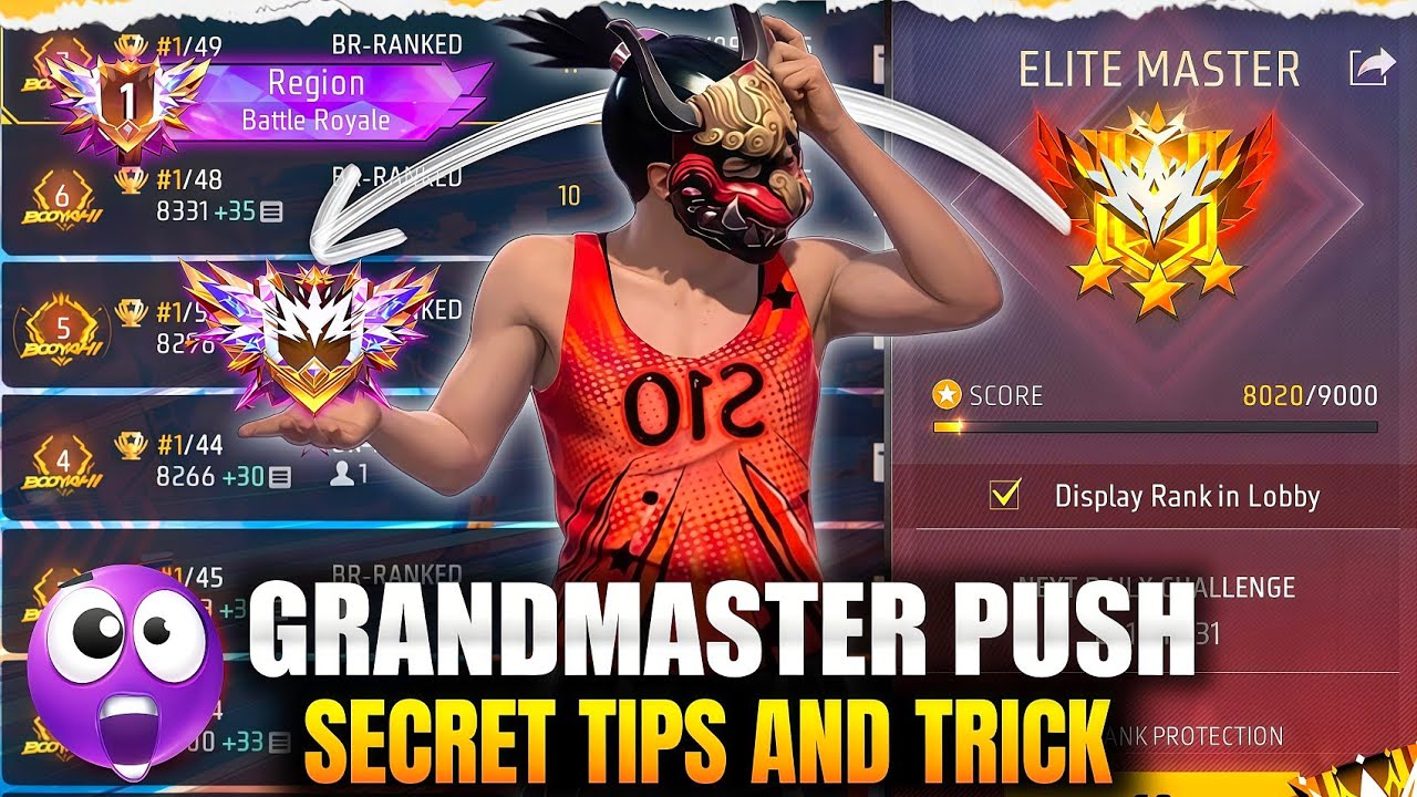 Finally Elite Master | Solo Rank Push Tips and Tricks | Best Character Combination For Br Rank push 