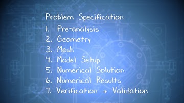Torsion: Plot Displacement Contours
