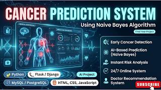 Cancer Prediction System Using Naive Bayes in Python #CancerPrediction #NaiveBayes #MachineLearning